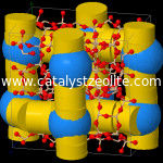 catalizador ZSM 5 CAS de la isomerización 350m2/g 308081 08 5