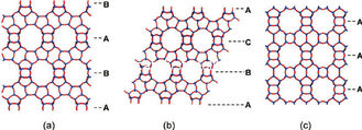 Zeolite Mordenite Catalyst For Cyclohexanone To Cyclohexanone Oxime