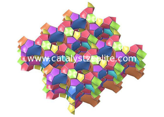 Synthetic ZSM-5 Zeolite As MTP Catalyst Carrier For Petrochemical Industry