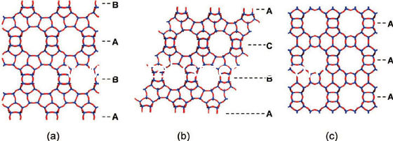 Zeolite Mordenite Catalyst For Cyclohexanone To Cyclohexanone Oxime