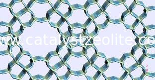 0,05% tamices moleculares de la zeolita de Na2O Mordenite